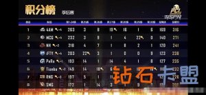 绝地求生：LONGSKR闲来无事秀瞬狙，速度太快让人触不如防 