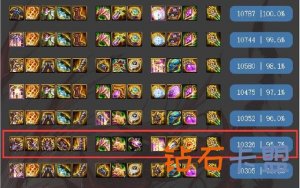 DNF：推进武器装备洗牌，军神时期完全结束，全新神话排名未进前5
