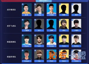 绝地求生辅助技巧PCS3洲际赛落幕MCG翻盘夺冠PCL四连冠成就达成(图9)
