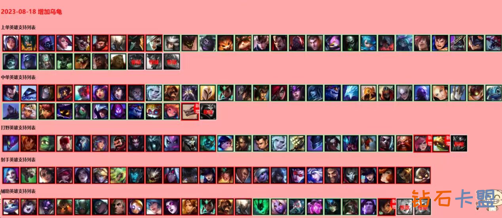 LOL最丝滑脚本推荐:卡盟